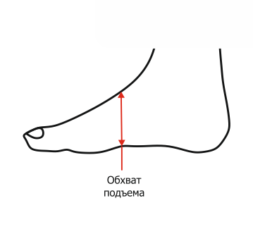 рис объема.png