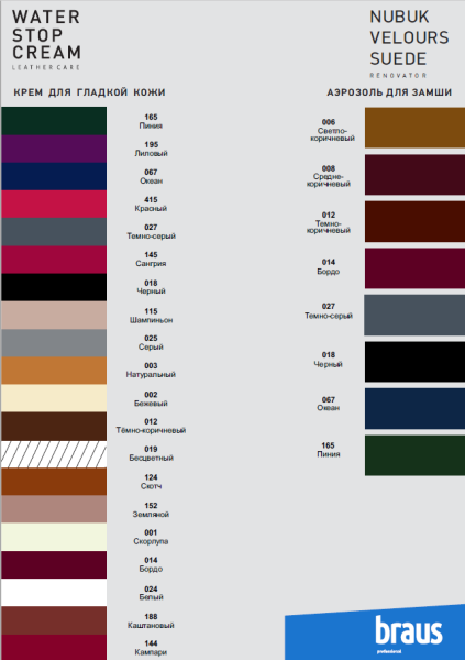 BRAUS Крем для обуви в тубе с губкой СКОТЧ 75 мл